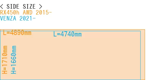 #RX450h AWD 2015- + VENZA 2021-